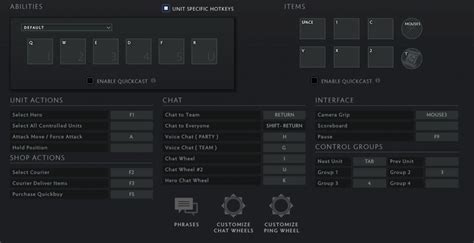 Dota hotkeys: the complete rundown – Rivalry.